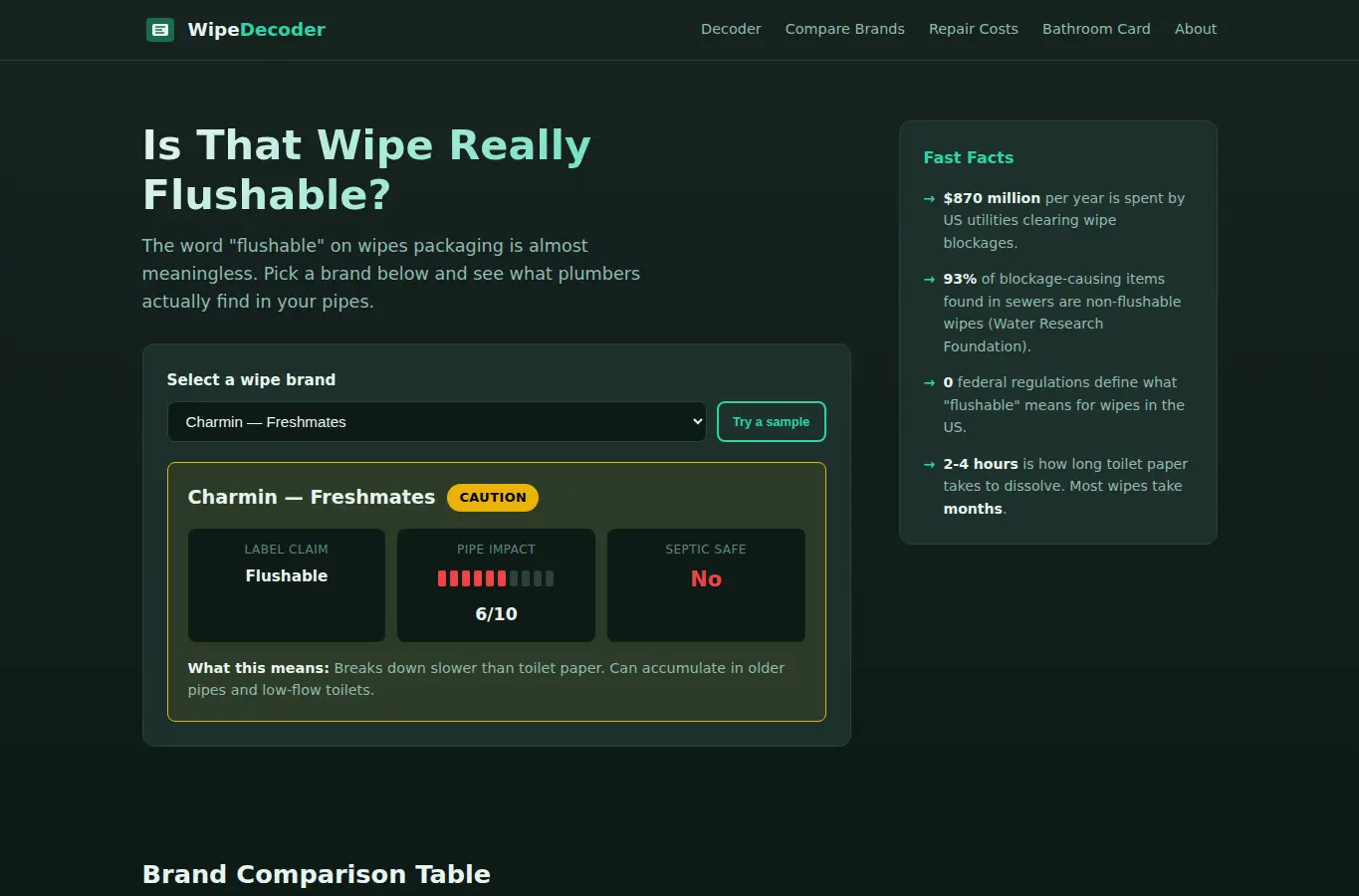 Screenshot of Wet Wipe Flush Decoder interface showing the project page in use